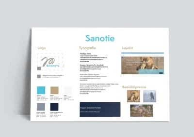 huisstijl sanotie